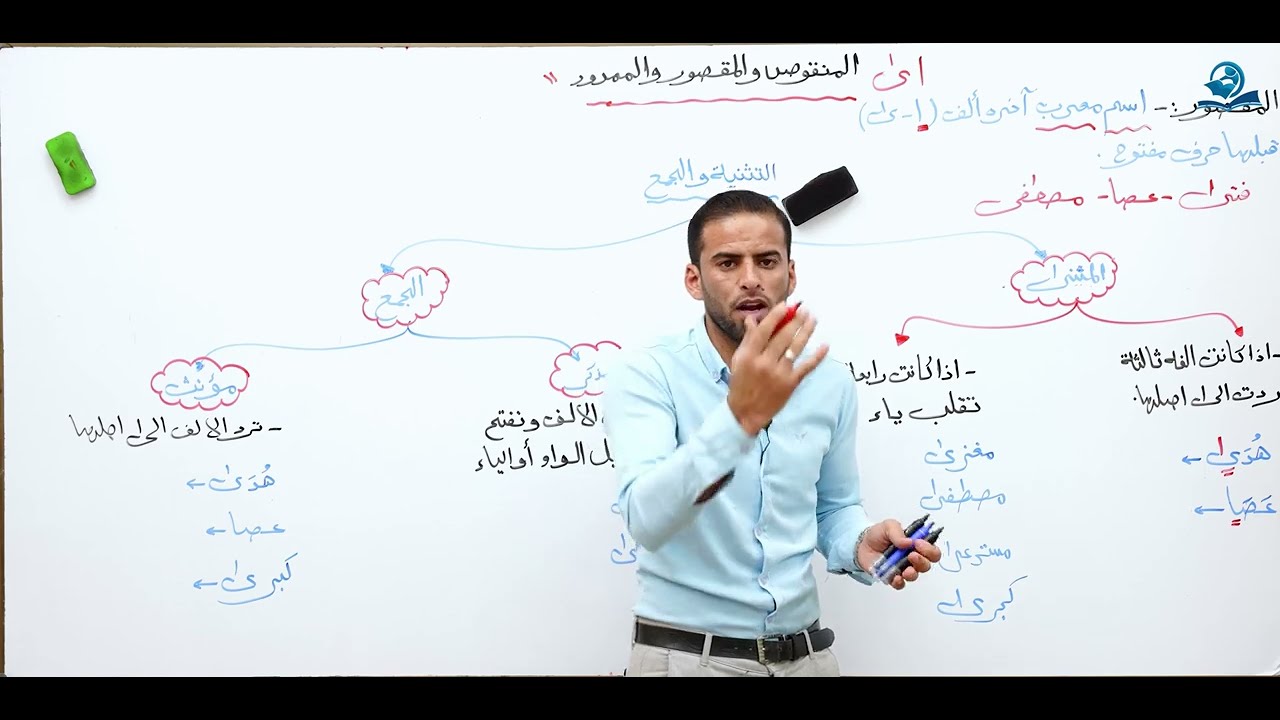 مادة اللغة العربية للصف الثاني المتوسط : المنقوص والمقصور والممدود - الجزء الأول