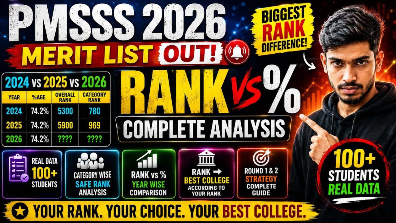 PMSSS 2026 Merit List Analysis 🔥 Are You Safe? Category Wise Safe Rank & Seat Chances |