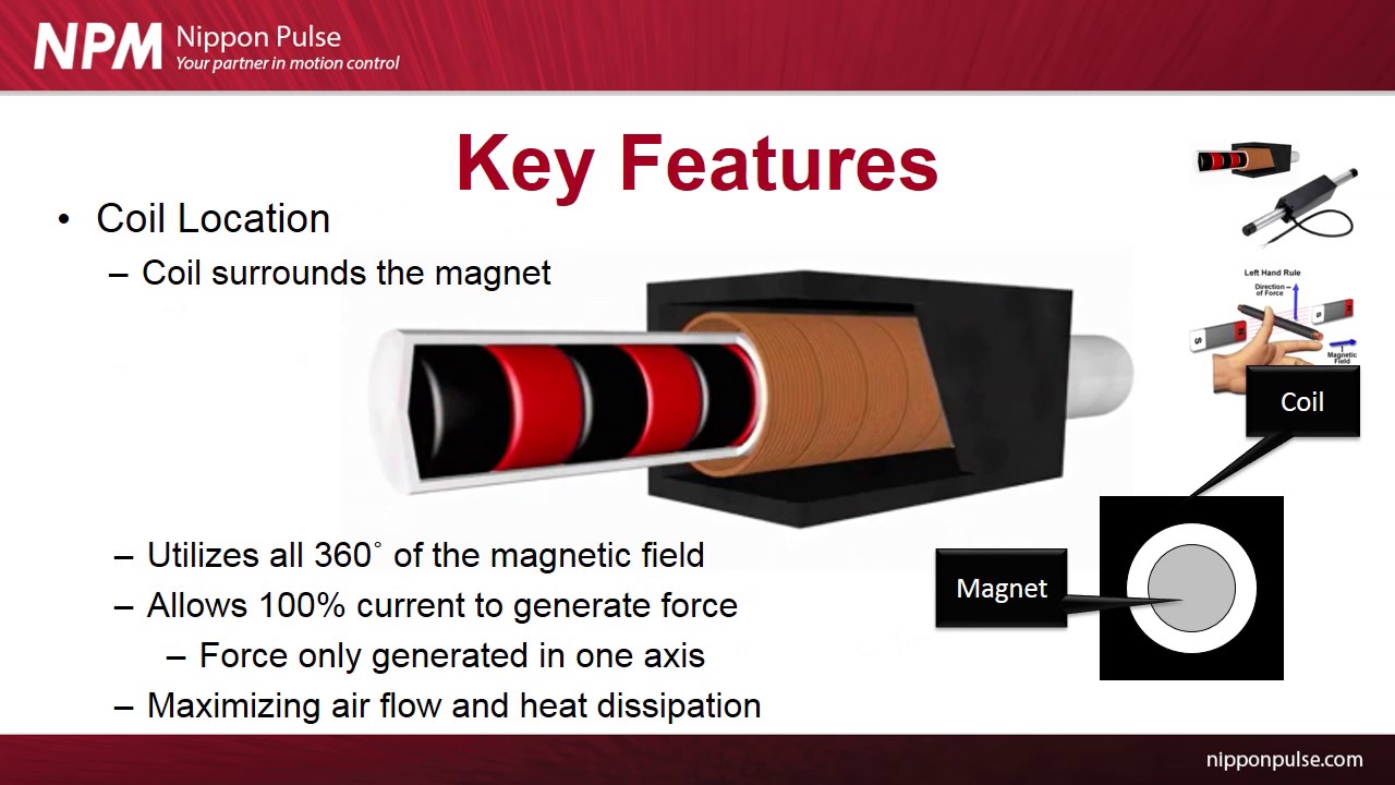 Linear Shaft Motor - Key Features