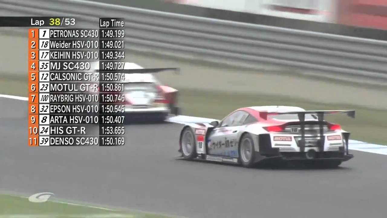 2010 Super GT Round 8 Motegi Final Round