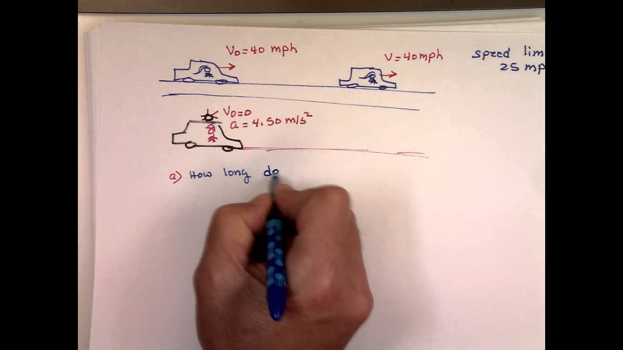Motion with Constant acceleration