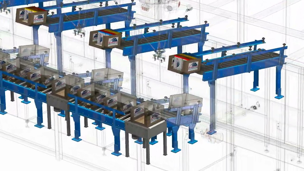 Pouch Packing, Box Erecting, Closing & Palletising Line
