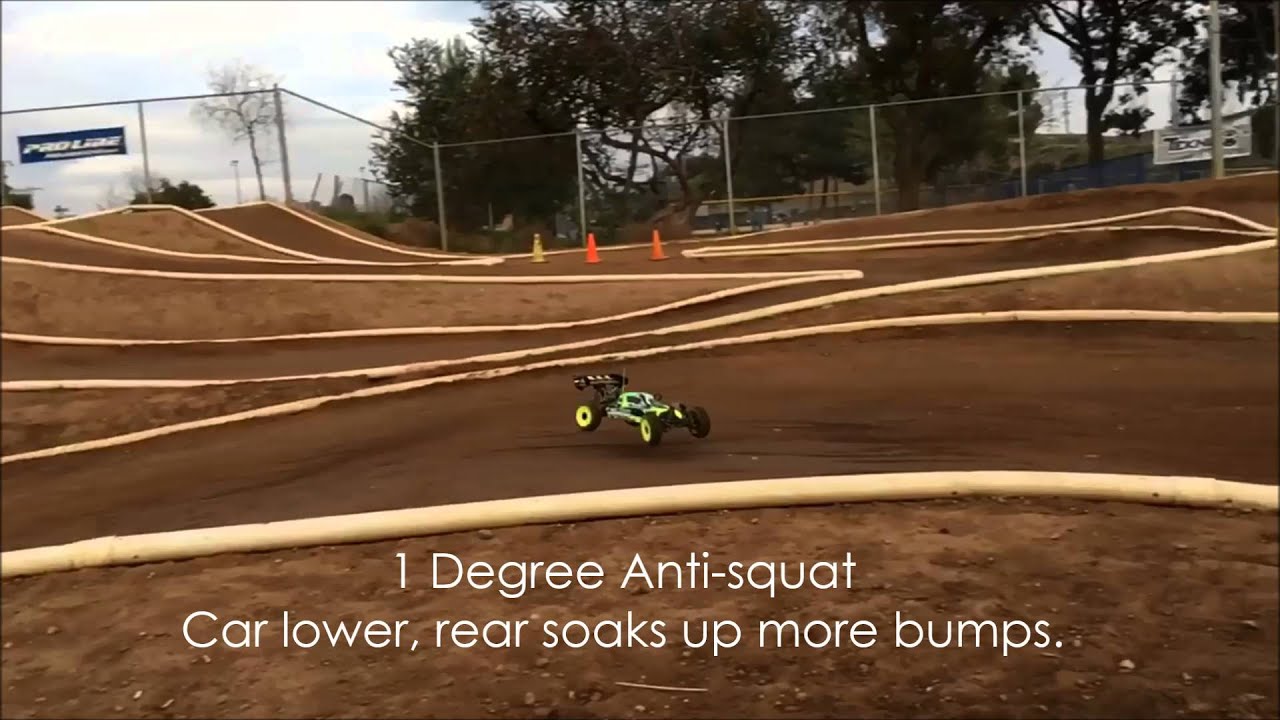 JQRacing Anti-squat 2deg vs 1deg