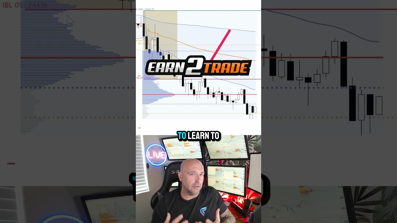 🚀 How to Start Trading with ZERO Risk | Prop Firm Secrets (Earn2Trade)