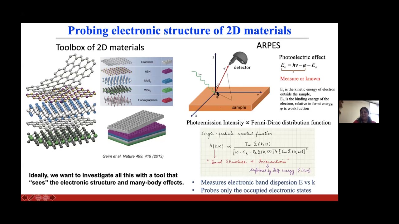 Jyoti Katoch: Probing 2D materials using focused angle-resolved photoemission spectroscopy