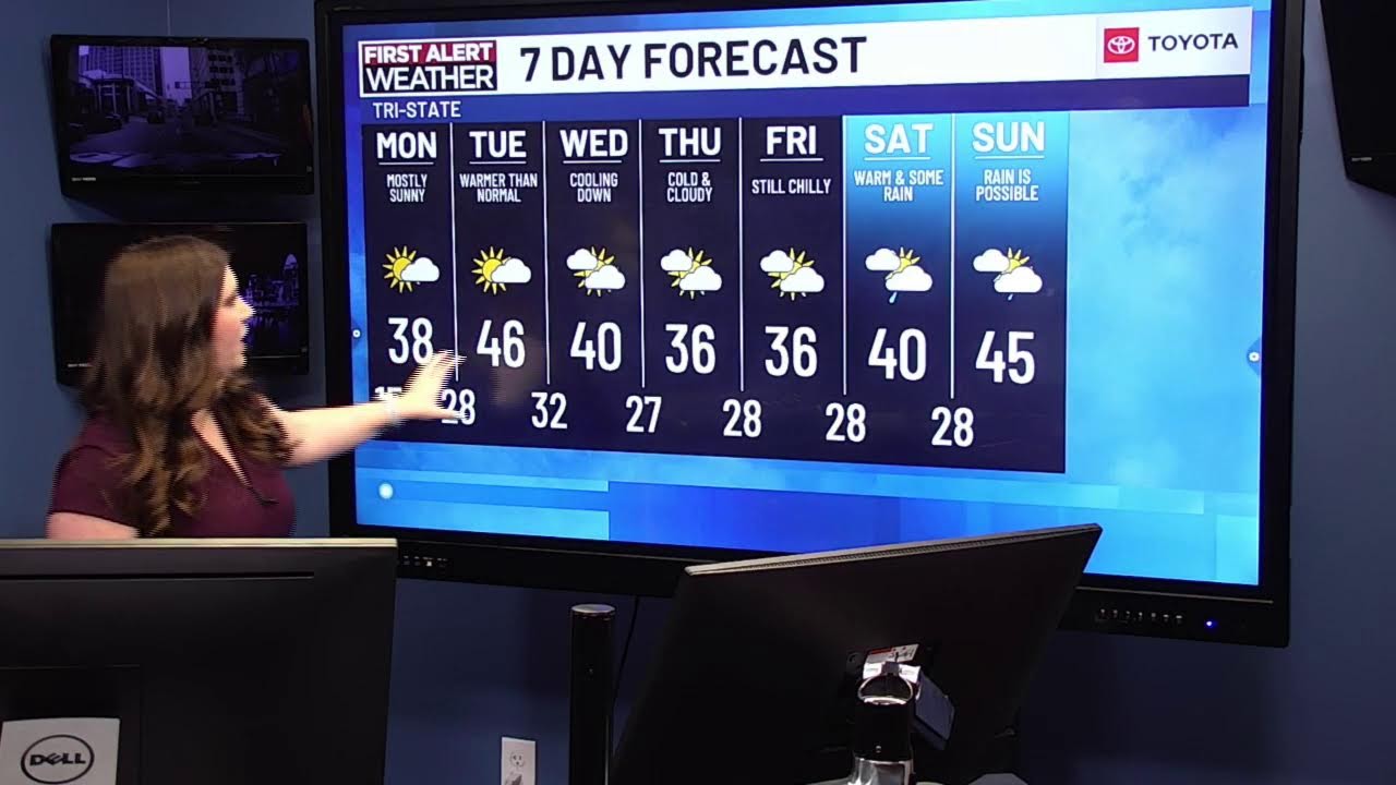 Sunday 6:00p Live FIRST ALERT Weather Show with Meteorologist Anna DuVall
