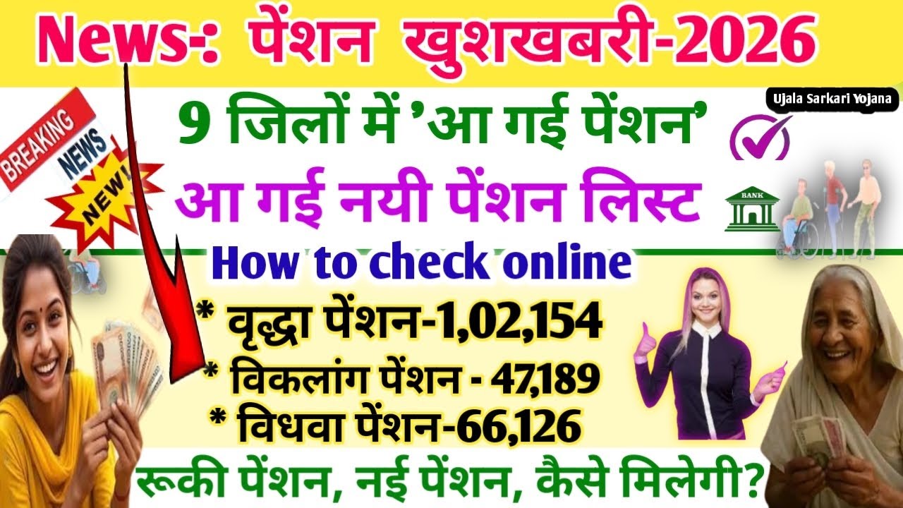 Pension 2026|आ गई पेंशन 9 जिलों में|नयी पेंशन लिस्ट चेक करें|विकलांग|विधवा|वृद्धावस्था|नई|रूकी पेंशन