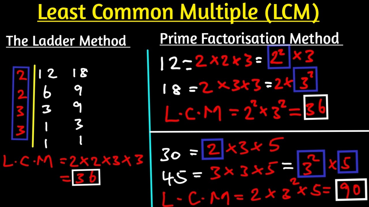 Least Common Multiple