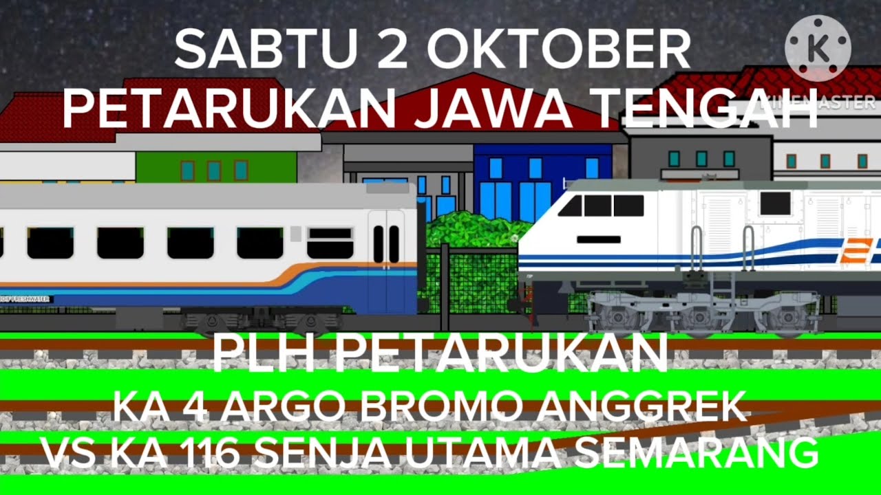  KERETANYA SAMPE NABRAK RUMAH😰‼️ PLH PETARUKAN 2 OKTOBER 2010