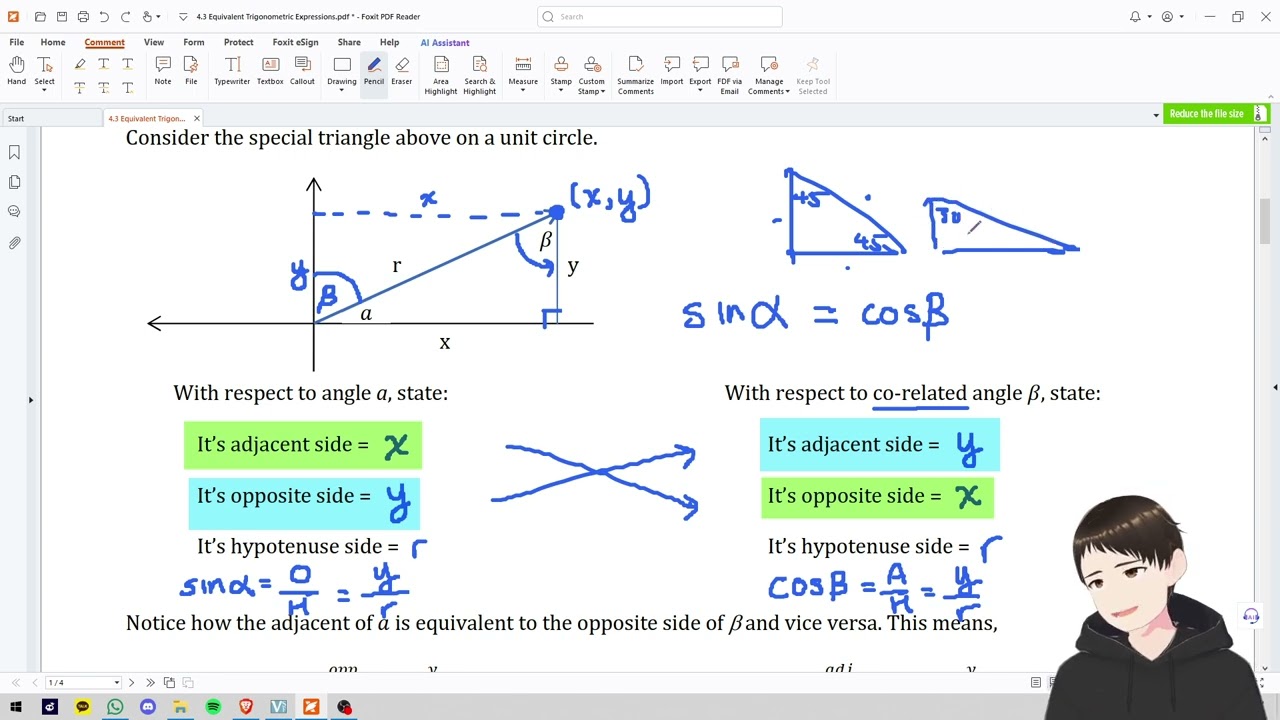 4.3 Equivalent Trigonometric Expressions