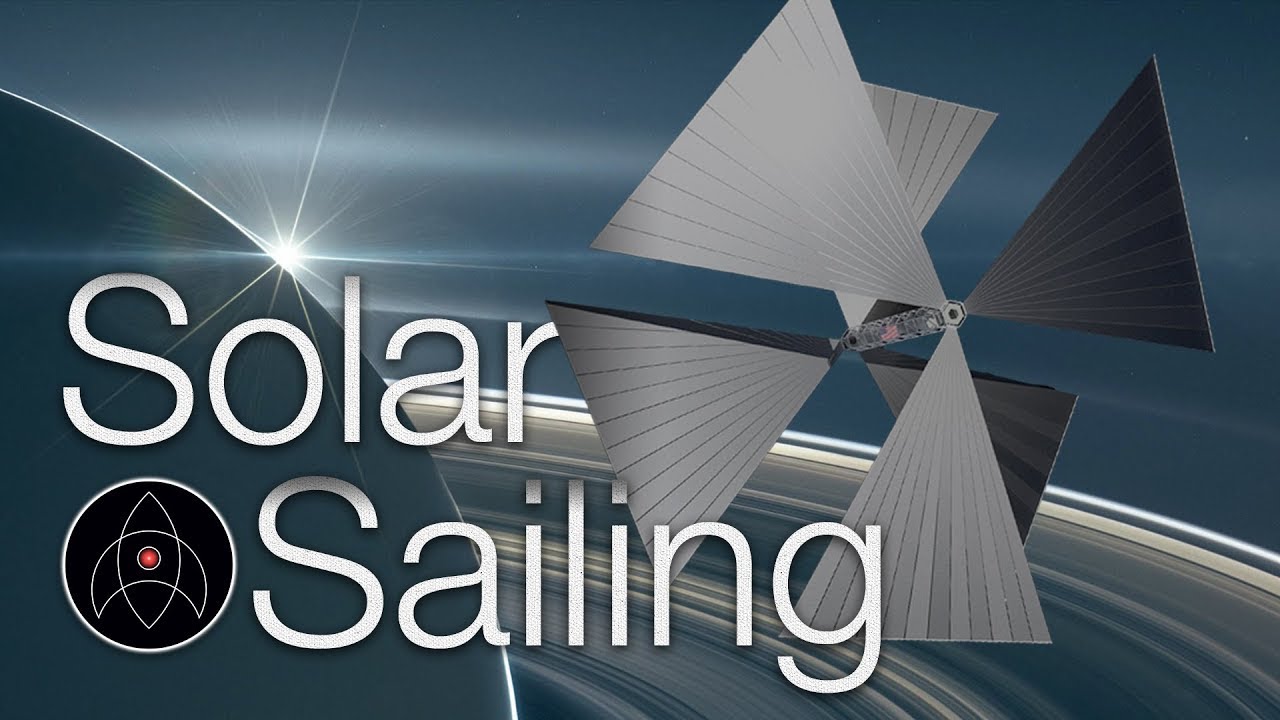 Solar Sailing to the Outer Solar System and Interstellar Travel