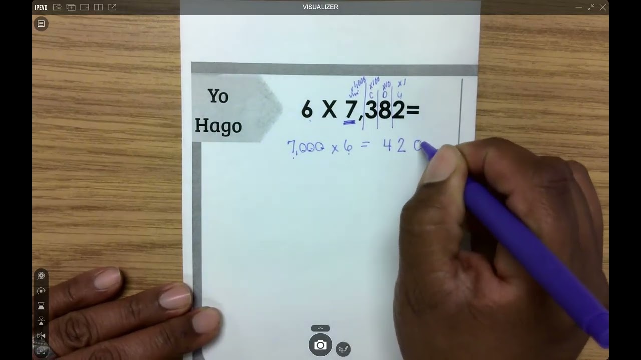 Multiplicación de Números de Varios Dígitos  Estrategia de Producto Parcial