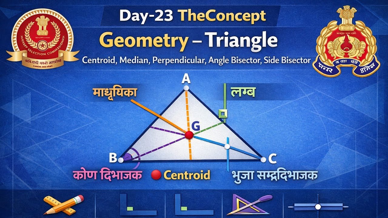 Geometry (ज्यामिति)-Triangle (त्रिभुज)| Concept | Types of triangle | Centroid + Median |Nigam sir