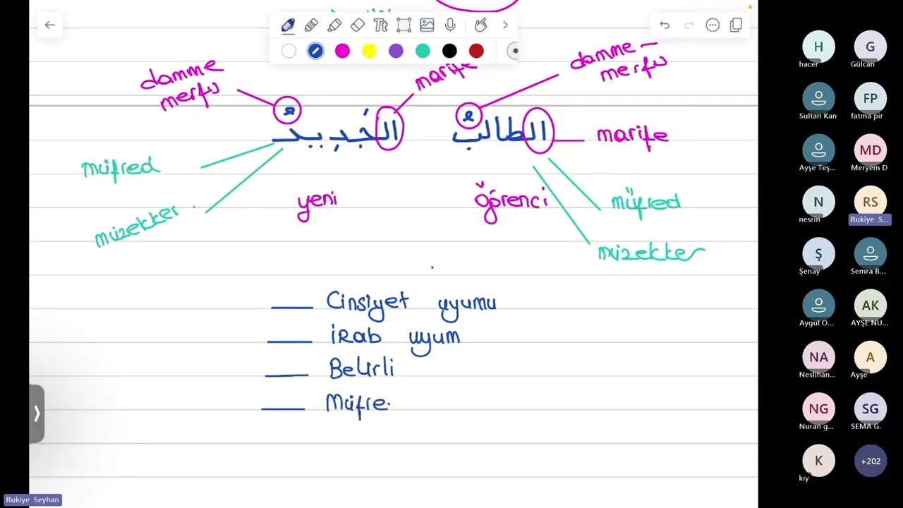 Başlangıç Seviyesi Sıfat Tamlaması (9.Ders)