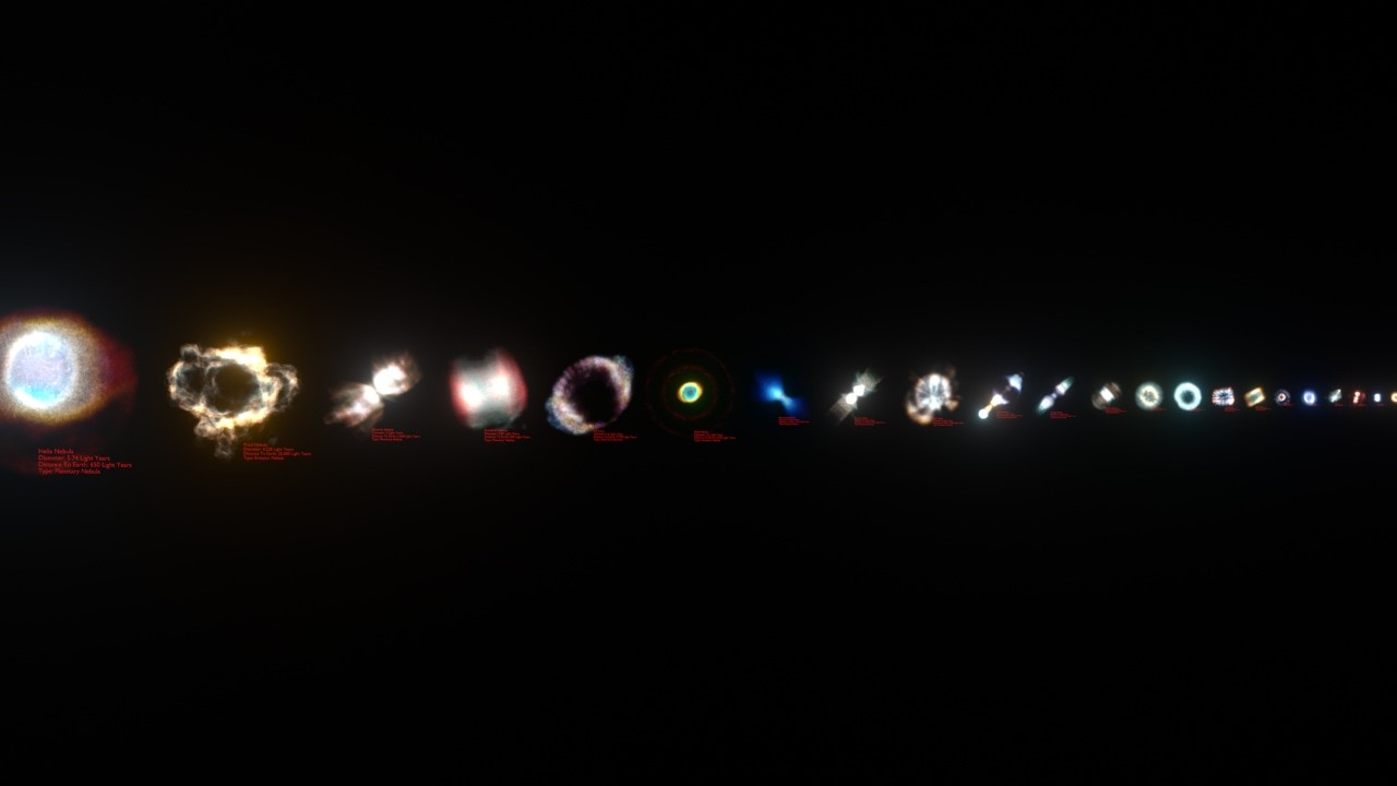 Nebulae Size Comparison 2026