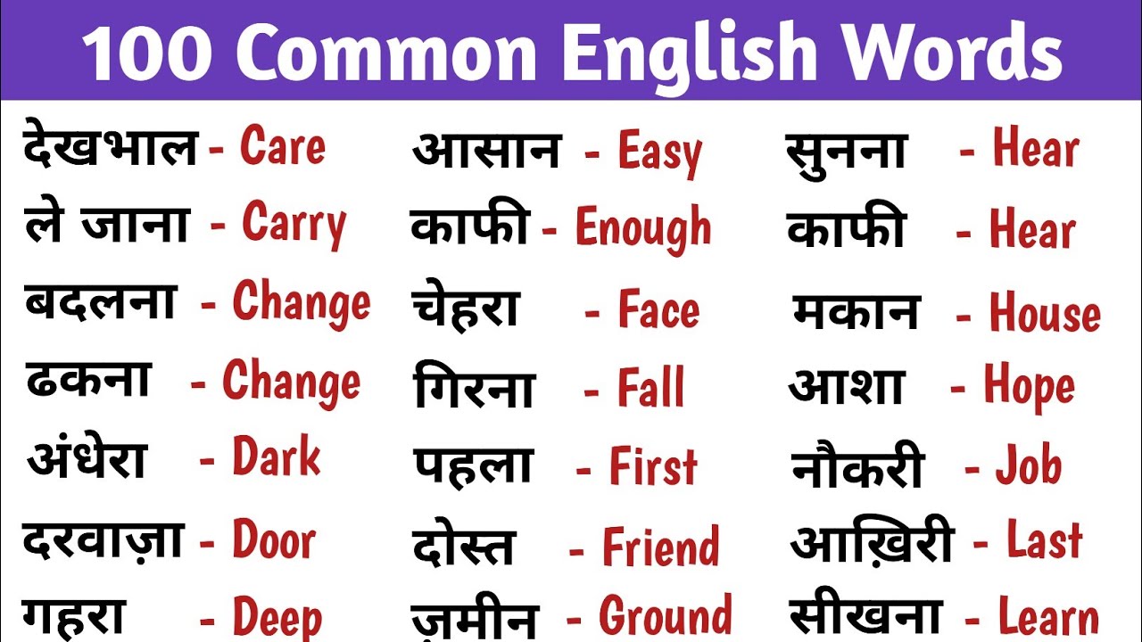 100 common word meanings। daily use english words। #wordmeaning #vocabulary