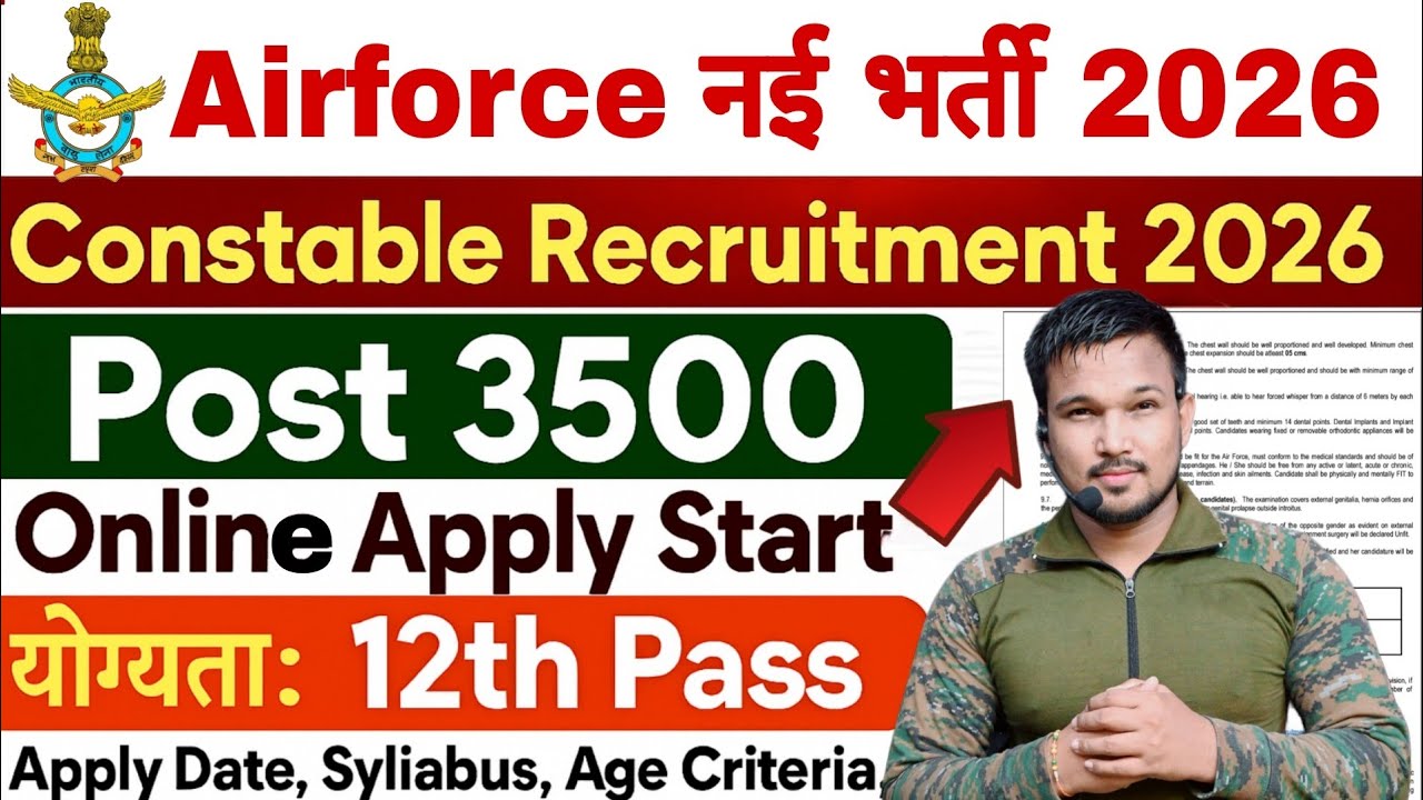 Airforce New Vacancy 2026 | Airforce Agniveer Intake New Recruitment 2026 | Age, Syllabus Details !!