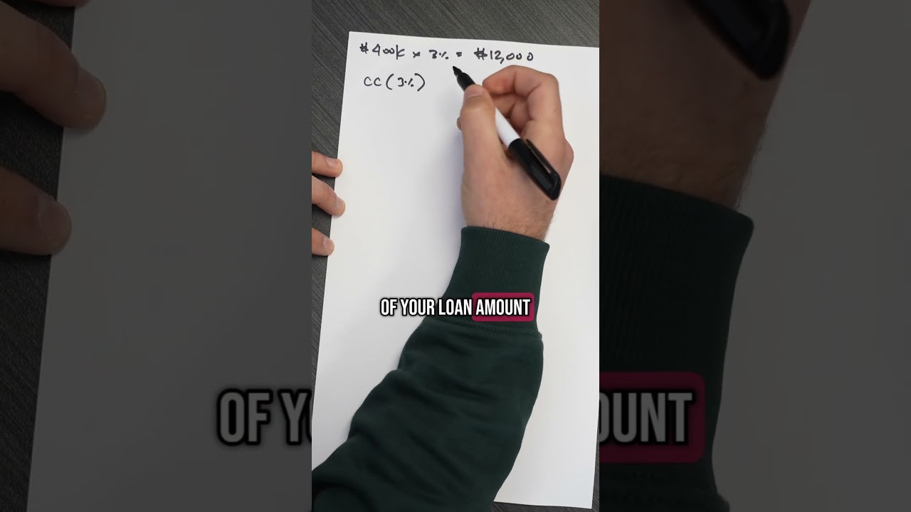 How much money (down payment + closing costs) do I need to purchase a $400,000 home?