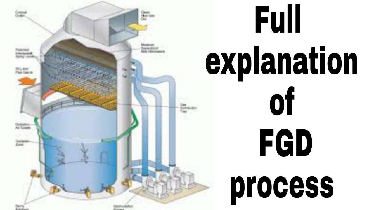 FGD project and full explain#singrauli #thermal power plant#ntpc#jobs #project#big#engineering#news