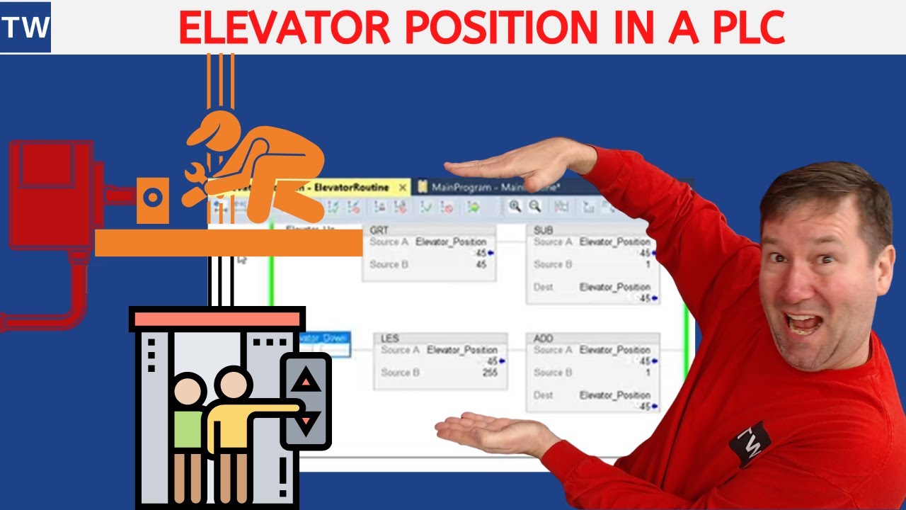 Simulate an Encoder with a Periodic Task in Studio 5000