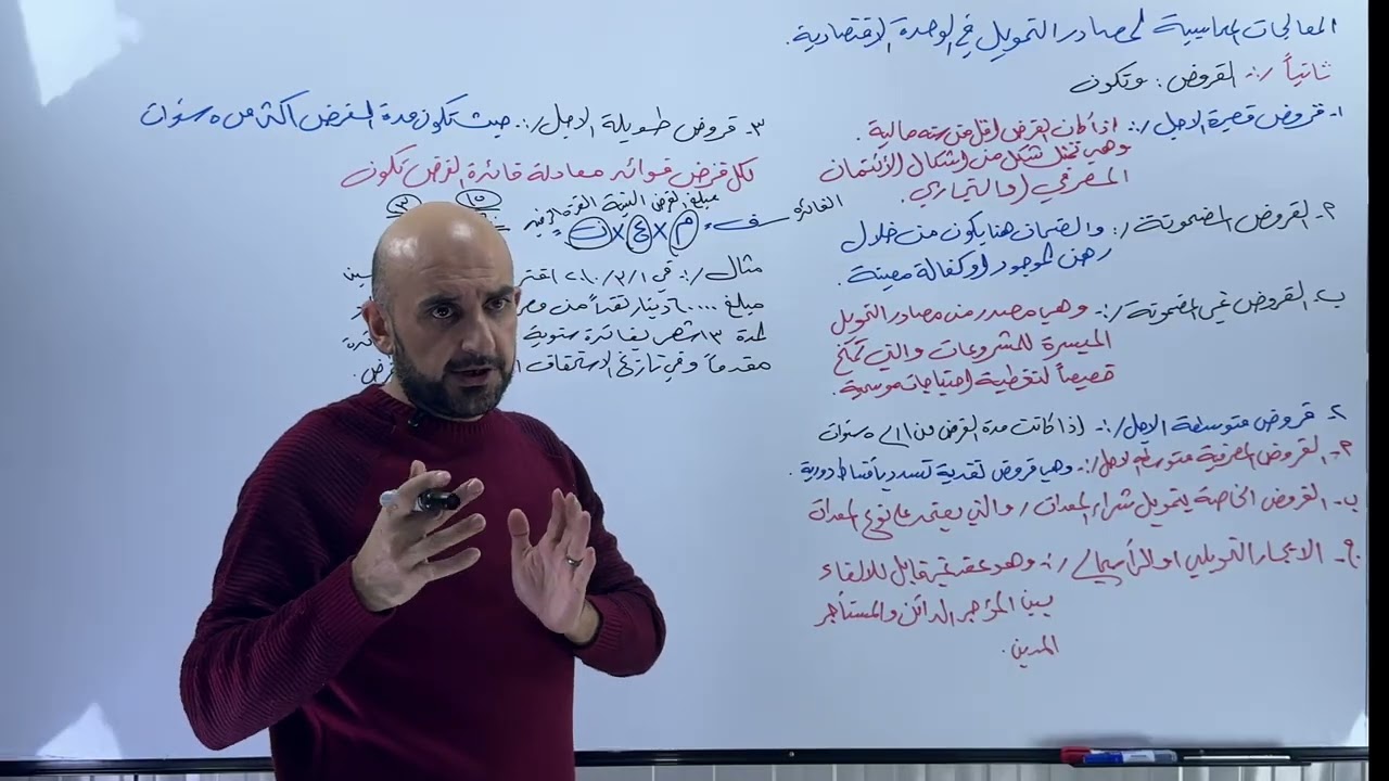 مصادر التمويل / القروض