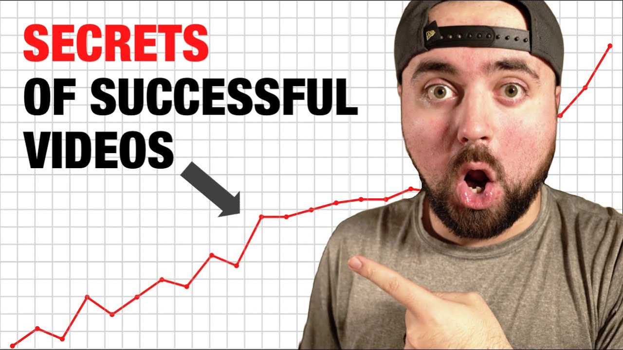 YouTube Analytics of a 1.7 Million Views Video.