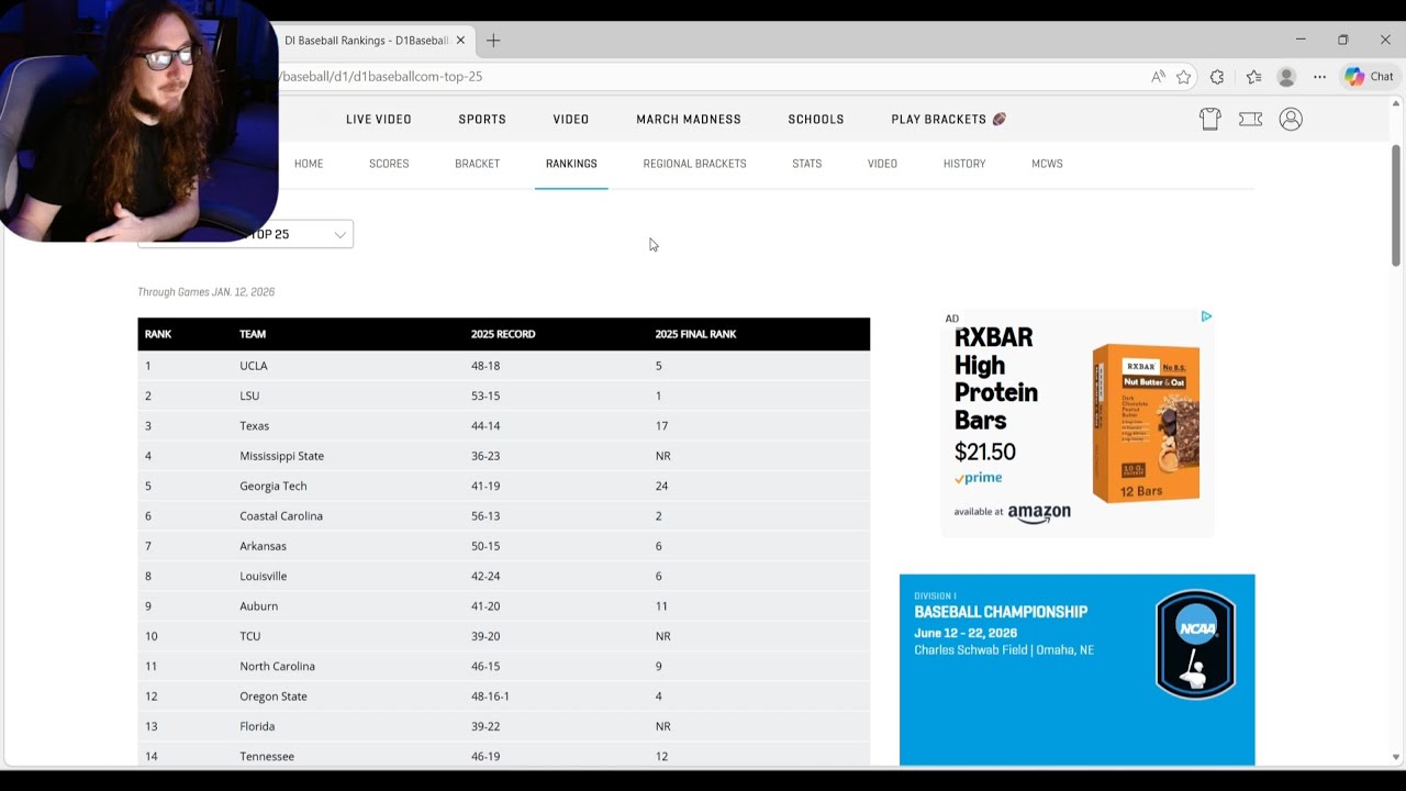 РЕАКЦИЯ НА ПРЕДСЕЗОННЫЙ ТОП-25 рейтинга студенческого бейсбола (D1 Baseball)