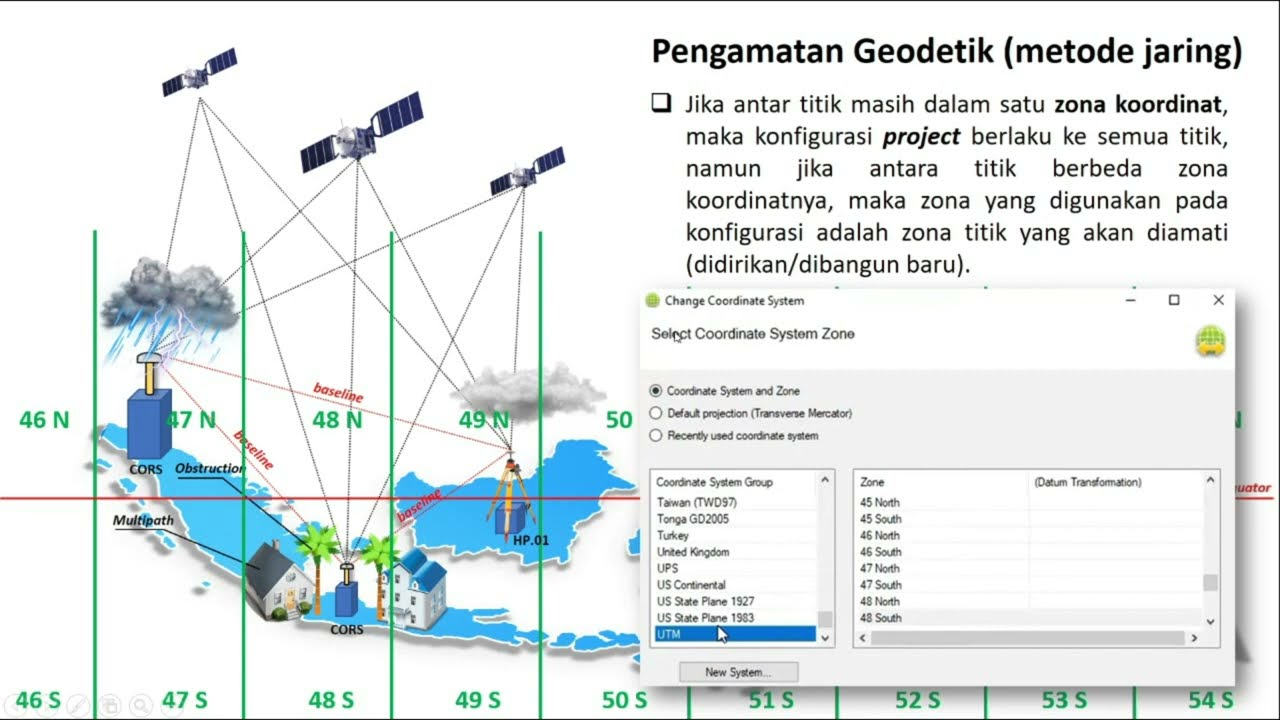 Pengolahan Data GPS Geodetik Part-3 End