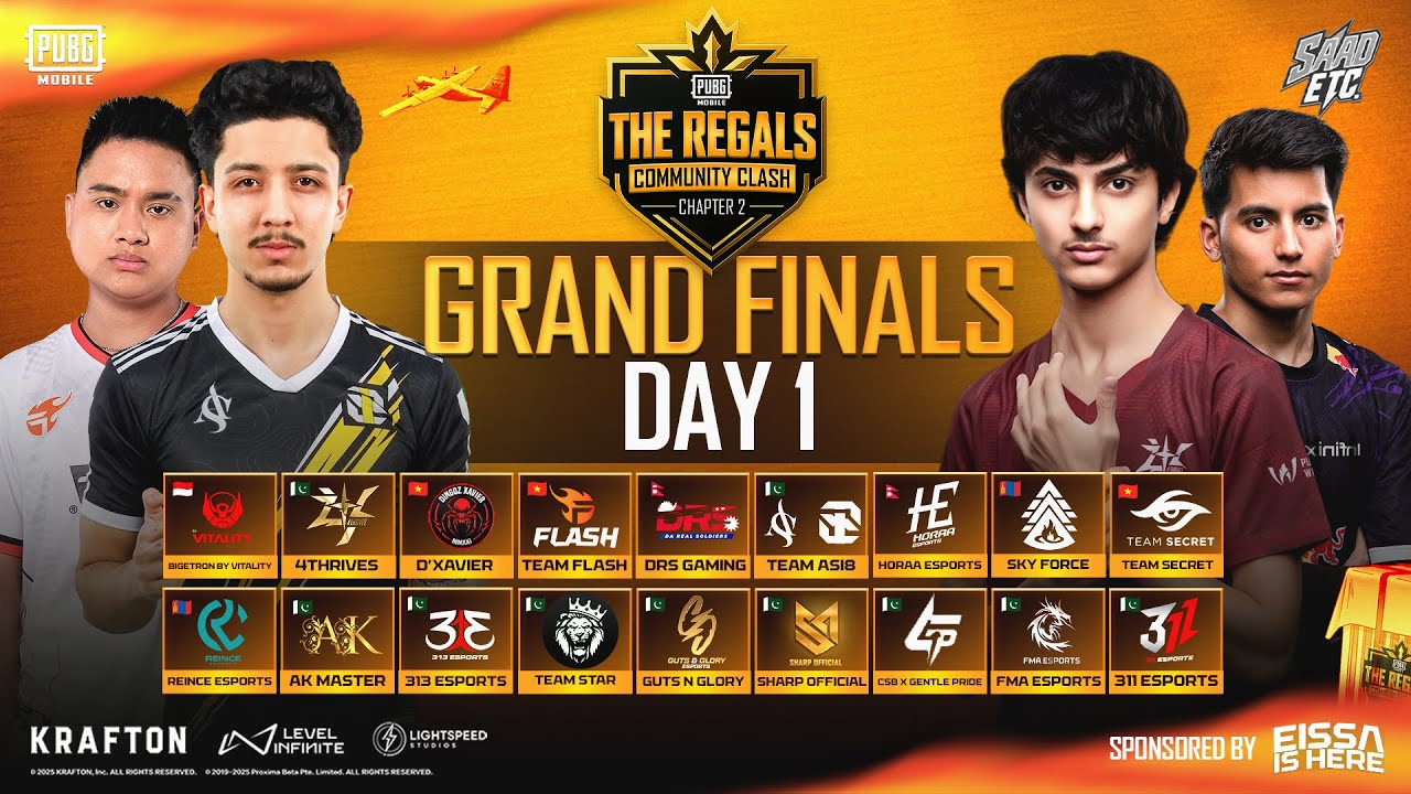2026 PUBGM THE REGALS COMMUNITY CLASH - CHAPTER 2 | FINALS DAY - 1 | #4T #BTR #i8 #DRS #HORAA #FL