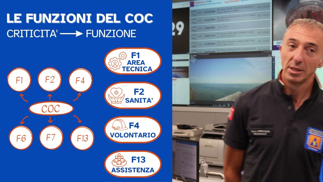 Emergency Rooms: The role of Municipal Operations Centre