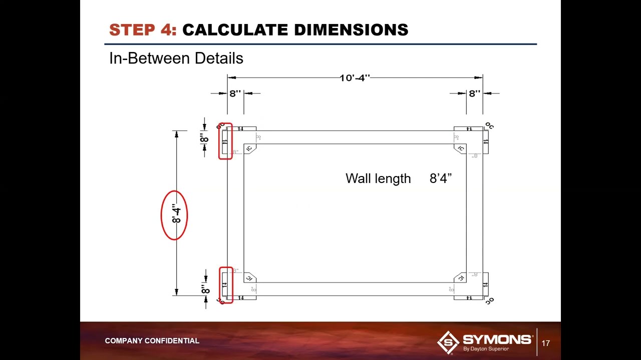 Estimating Steel-Ply - Webinar Training by Symons by Dayton Superior