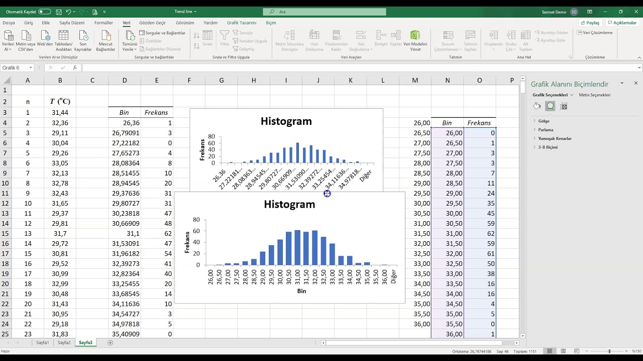 Histogram Grafiği Nasıl Çizilir Excel Uygulaması Mühendisler ve İstatistikçiler için