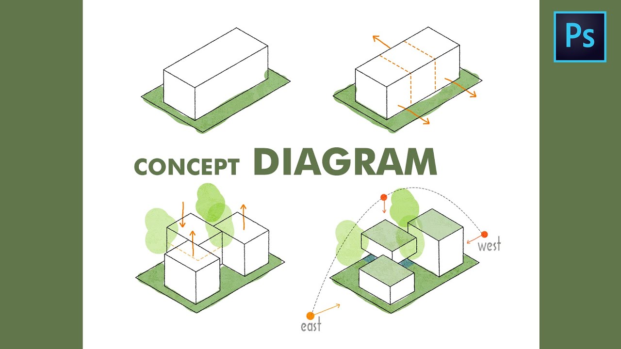 Concept Diagram - Photoshop Architecture tutorial