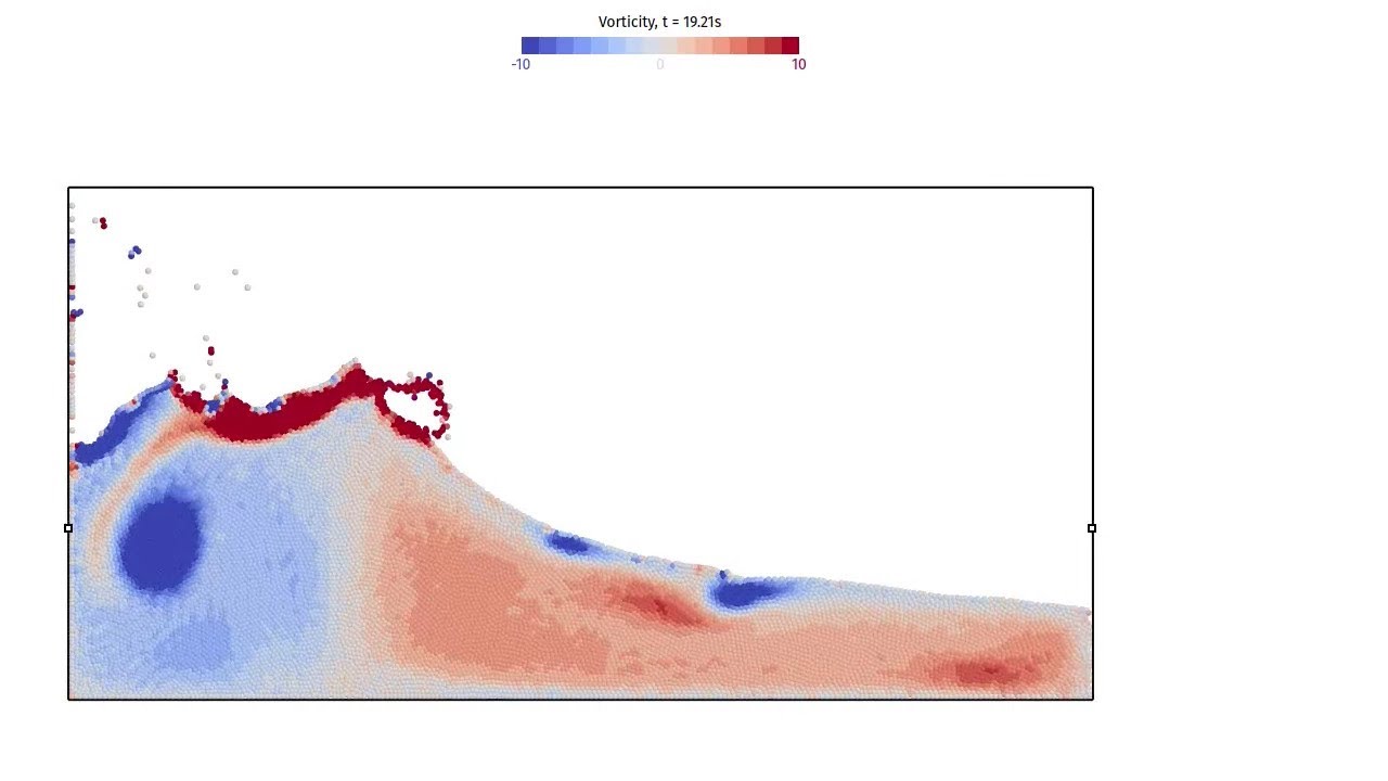 Rhoxyz teaser - Mesh-free Lagrangian CFD
