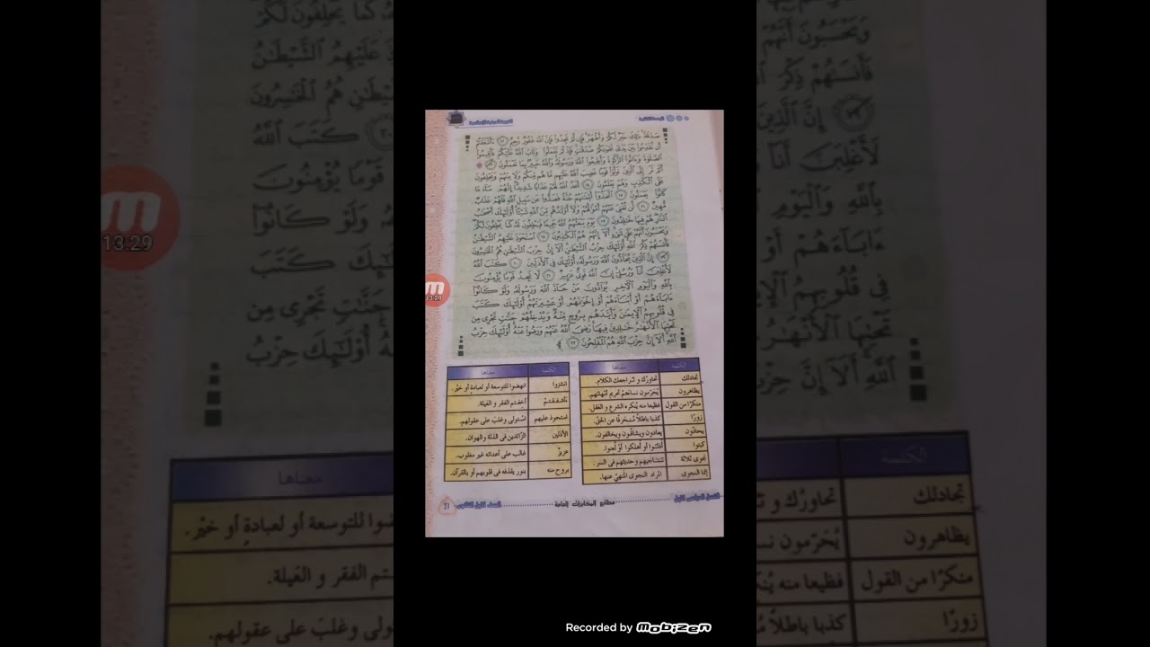 مراجعة ليلة الامتحان تربية إسلامية للصف الاول الثانوي الفني ترم اول اعداد ا/امل مراد