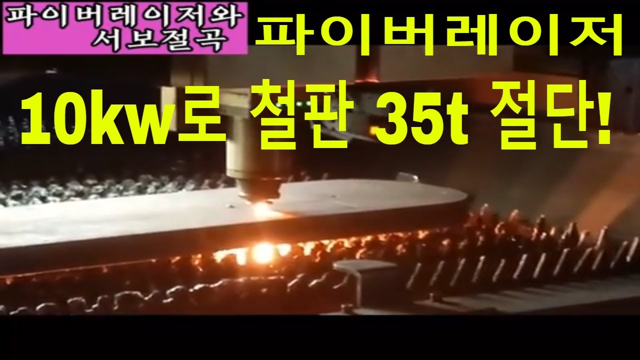 리드레이저 ipg 10,000W로 철판 35t 절단! Lead Laser, 苏州领创激光. 중국제레이저