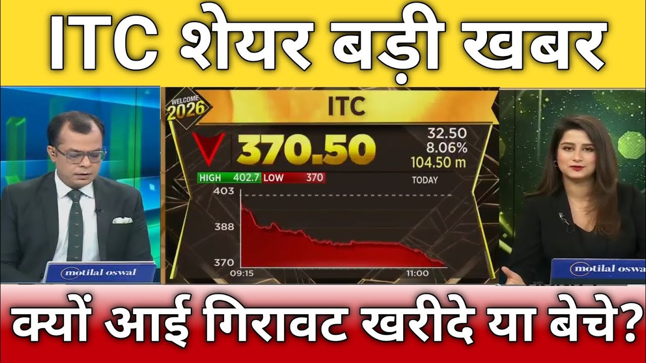 ITC share बड़ी गिरावट अभी खरीदे या बेचे?, itc share latest news, itc share anelysis, hold or sell 