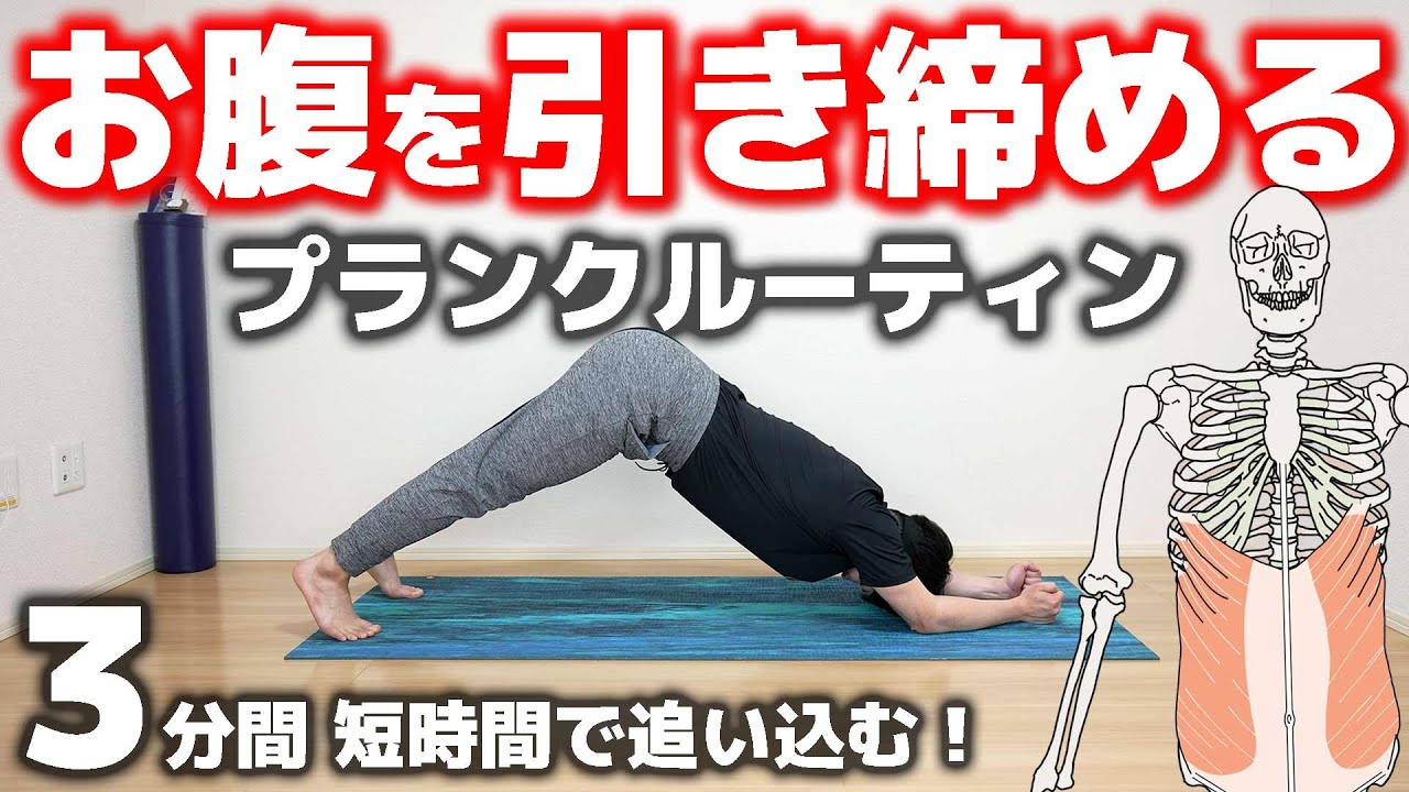 Тренировка для тренировки мышц живота за 3 минуты