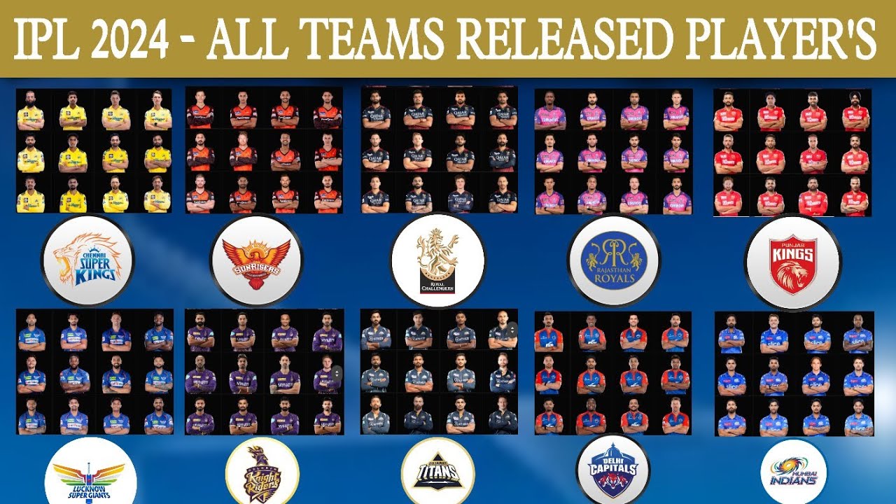 IPL 2024 - All Teams Final Release Players List | IPL All Teams Release Players