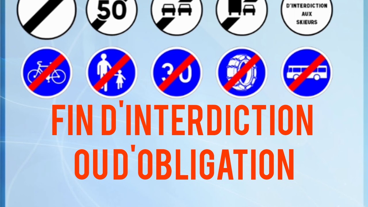 Fin d'interdiction ou d'obligation