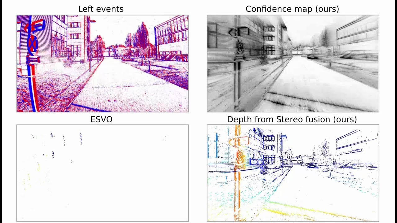Multi-Event-Camera Depth Estimation and Outlier Rejection by Refocused Events Fusion (AISY 2022)