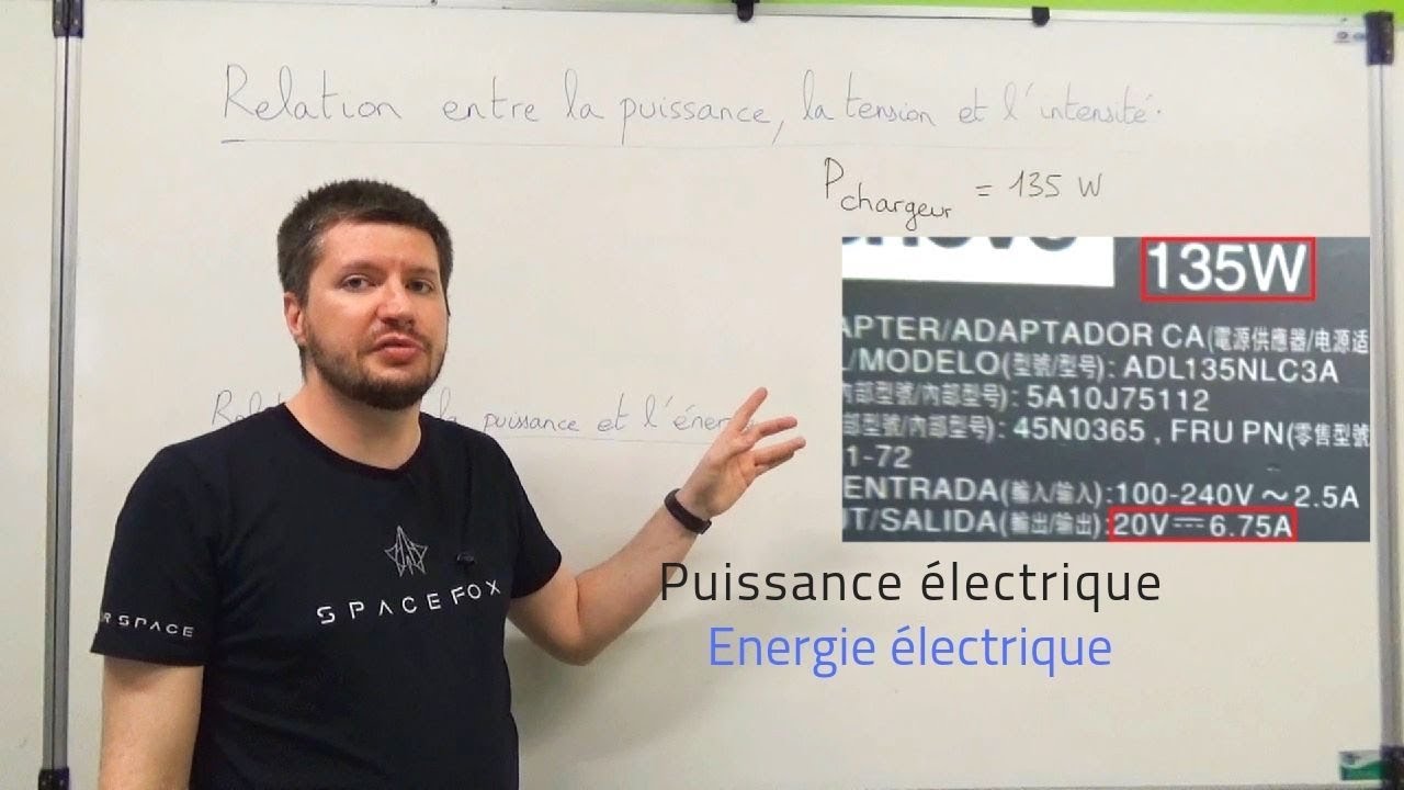 PUISSANCE ET ÉNERGIE EN ÉLECTRICITÉ (3eme)