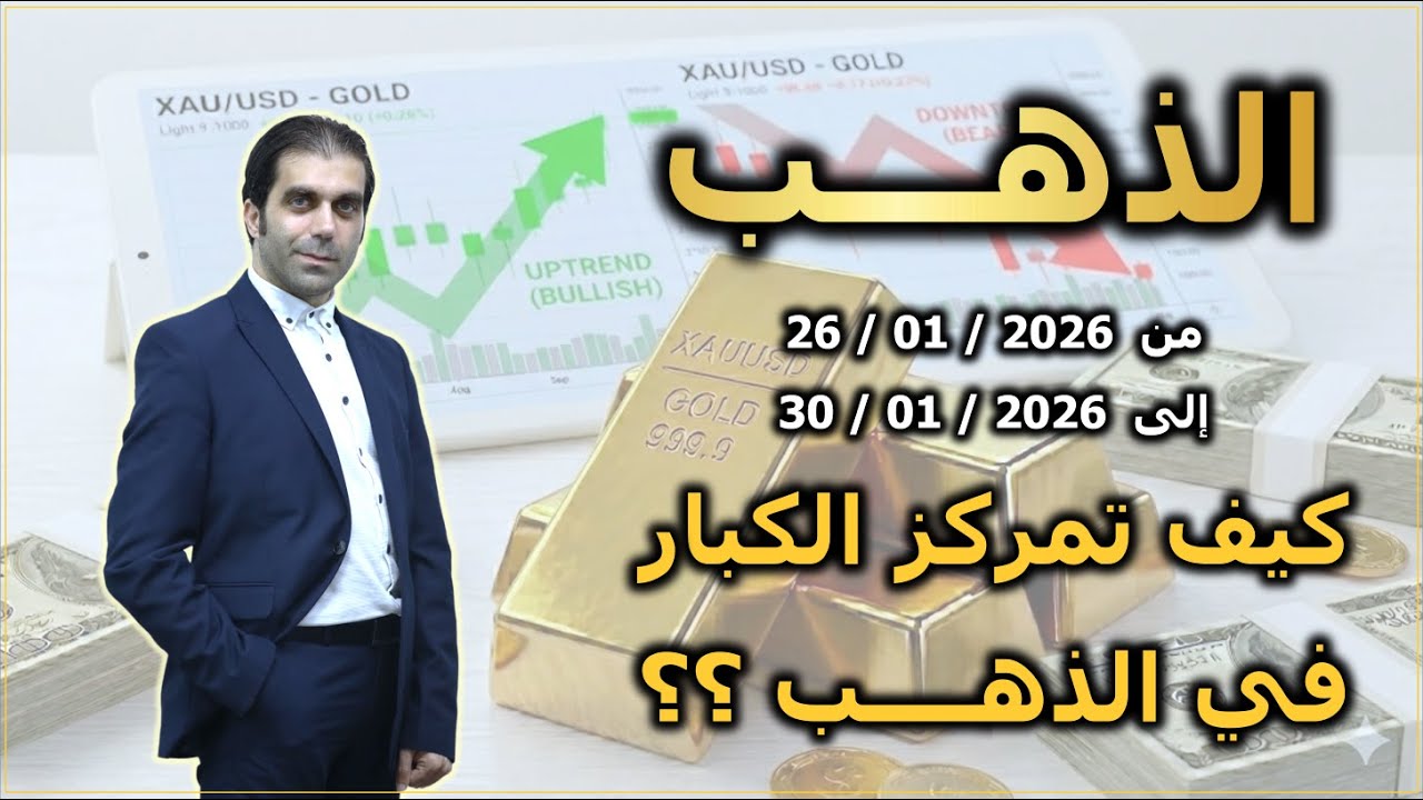 الذهب | كيف تمركز الكبار في الذهب ؟؟