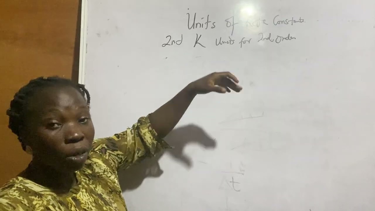 Unit of rate constant