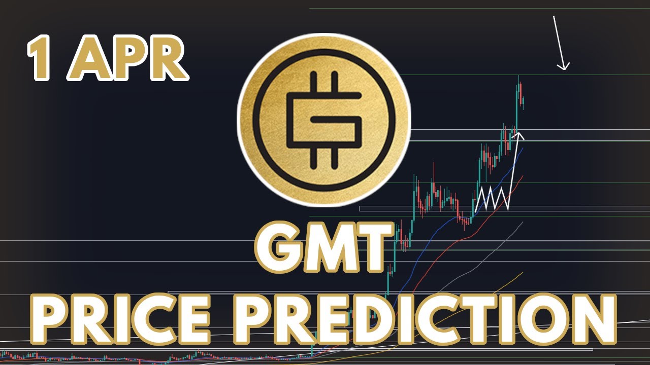 THE GMT (STEPN) CRYPTO PRICE PREDICTION & ANALYSIS 2022! (BULL RUN UPDATE)
