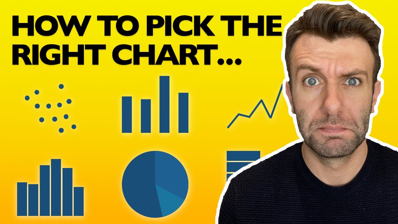 Как выбрать правильный график (типы графиков и когда их использовать)