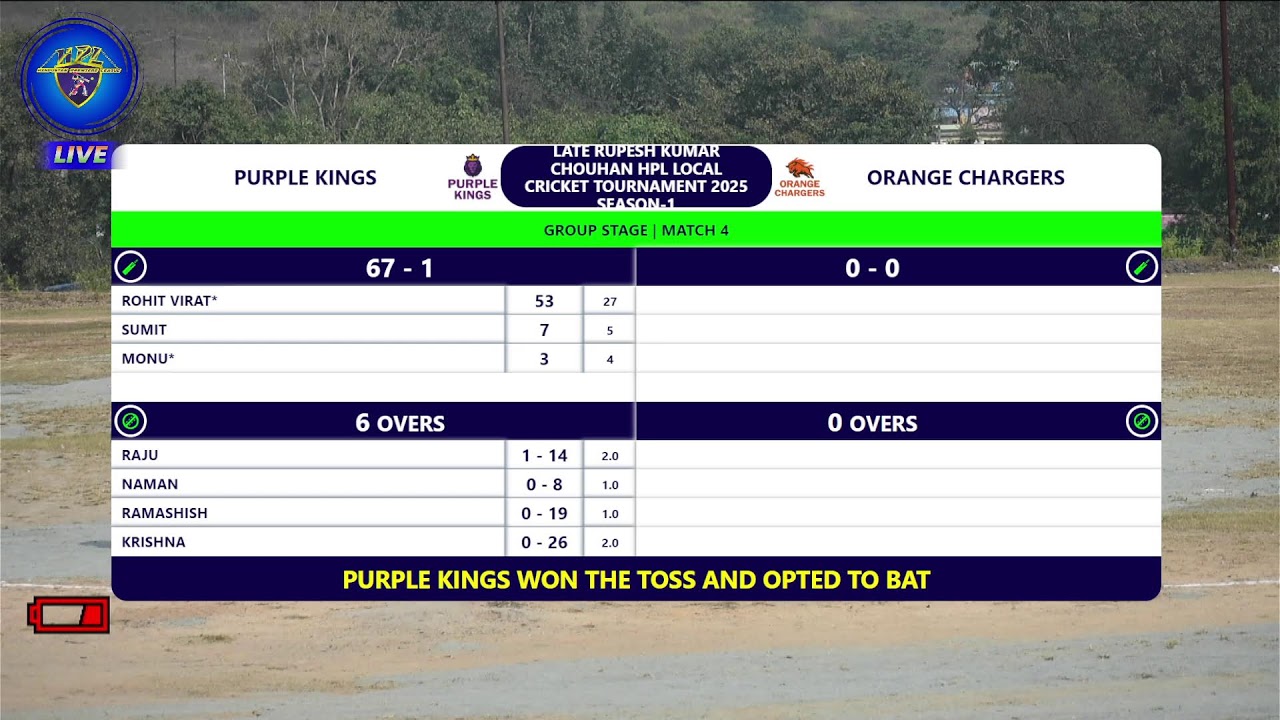 HPL LOCAL CRICKET TOURNAMENT 2025 SEASON-1
