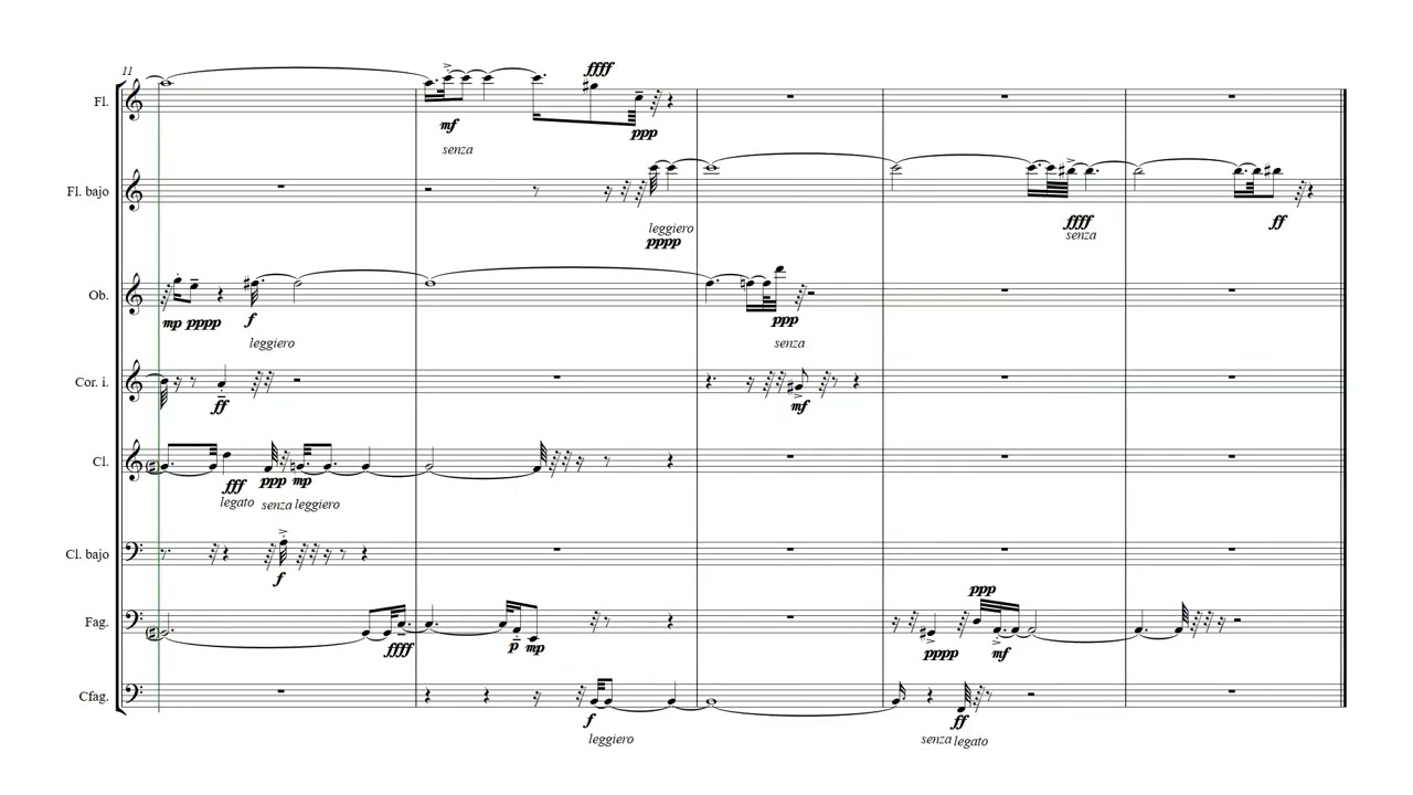 Quaternions for Winds