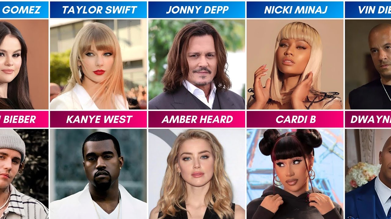 Celebrities Who Hate Each Other