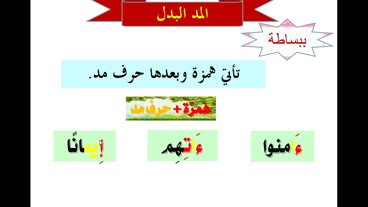 المدود المطلوبة للامتحان الثاني للفصل الدراسي الثاني